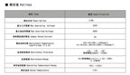 10PCS 8PIN 9PIN 7PIN 6PIN 5PIN 4PIN 10PIN DIP Network resistor array 47R 100R 330R 510R 680R 1K 2.2K 3.3K 10K 100K ohms