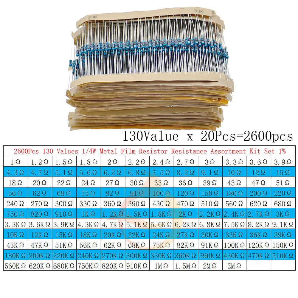 1/8W 1/4W 1/2W 1W 2W 3W 5W Metal Film Resistors Assortment Kit Set 1% Electronic Components Resistor Package