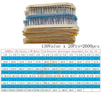 1/8W 1/4W 1/2W 1W 2W 3W 5W Metal Film Resistors Assortment Kit Set 1% Electronic Components Resistor Package