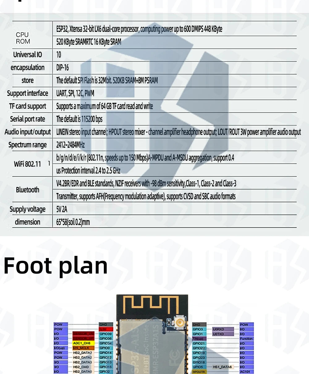 1pcs Original WiFi + Bluetooth module ESP32 serial to WiFi / audio module / ESP32-A1S module