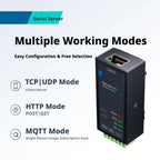 Serial to Ethernet Converter, RS485↔Ethernet, Modbus RTU/TCP Gateway, IP30, 5-36V DC, DIN Rail Mount