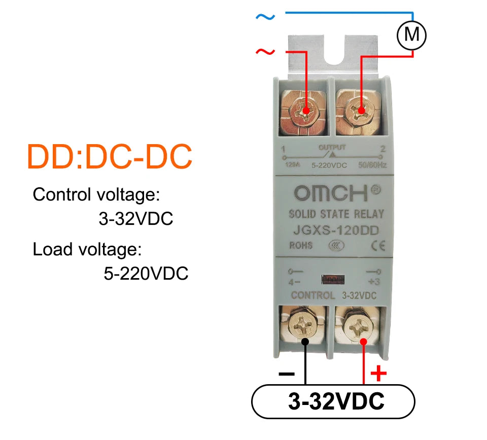 OMCH DIN Rail Solid State Relay SSR With Heatsink 10A 25A 40A 60A 80A 100A 120A DC-AC DC-DC AC-AC Single Phase Control