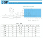5pcs 10W 5% SQP Cement Resistor 0.1 0.22 0.33 0.5 1 1.2 1.8 2 2.2 3 3.3 3.6 4.7 5 8 10 15 20 25 30 100 K R ohms Power Resistance