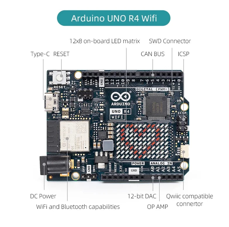 Arduino UNO R3 Arduino UNO R4 Original Minima/WiFi Internet of Things Starter Kit Programming Learning Tutorials
