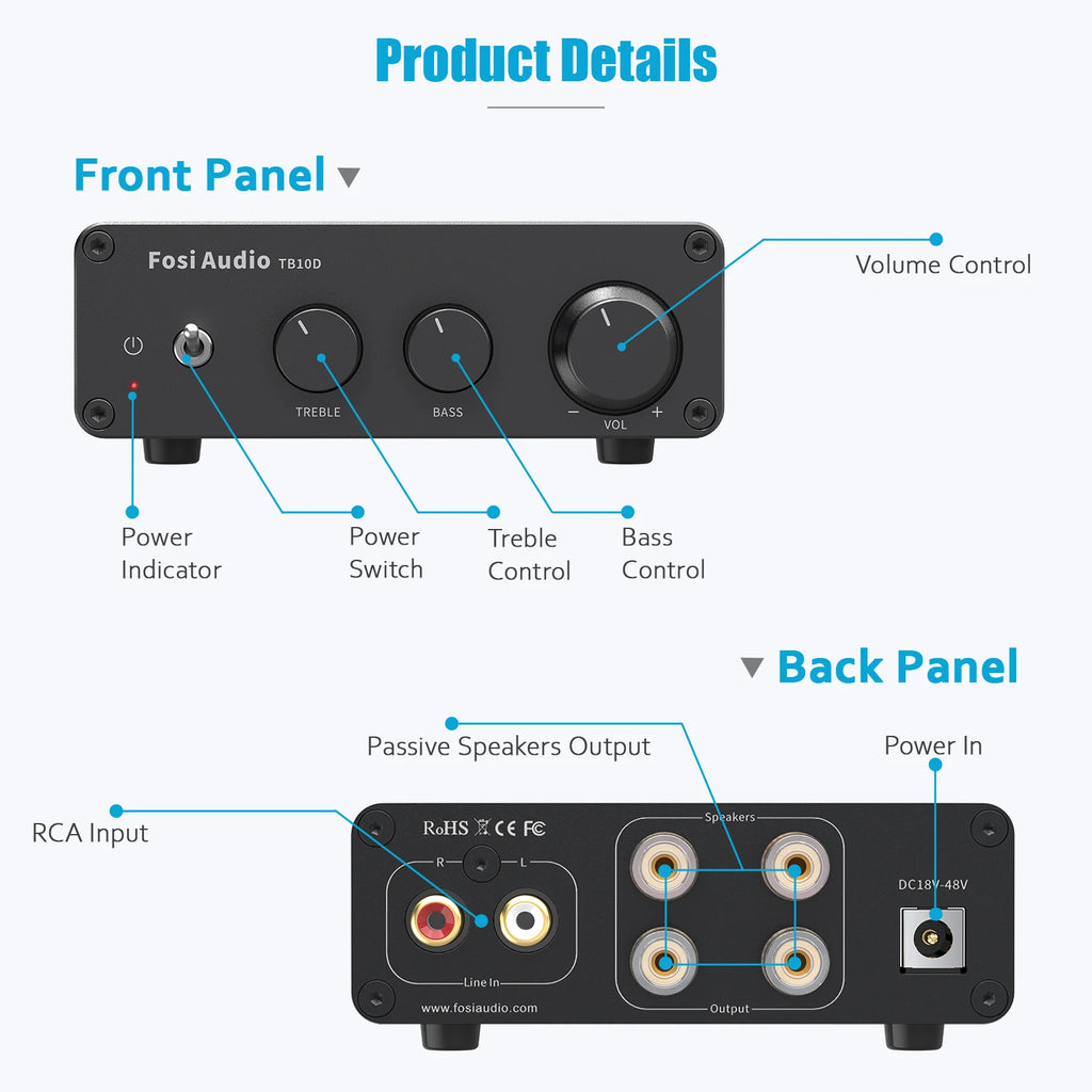 Fosi Audio Upgrade 600W Digtal HiFi Sound Power Amplifier TPA3255 Class D Stereo Amp With Treble & Bass For Home Theater Speaker