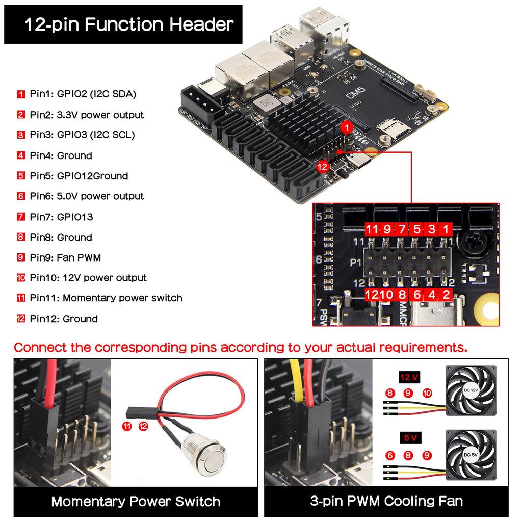 Geekbord X1509 2.5GbE Dual LAN 8-Port SATA PCIe 3.0 NAS Carrier Board for Raspberry Pi CM5