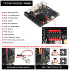 Geekbord X1509 2.5GbE Dual LAN 8-Port SATA PCIe 3.0 NAS Carrier Board for Raspberry Pi CM5