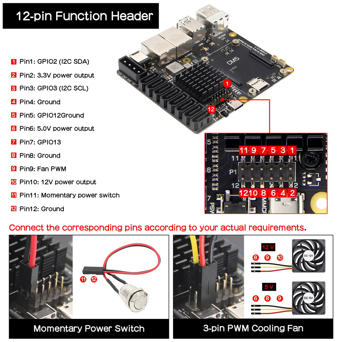 Geekbord X1509 2.5GbE Dual LAN 8-Port SATA PCIe 3.0 NAS Carrier Board for Raspberry Pi CM5
