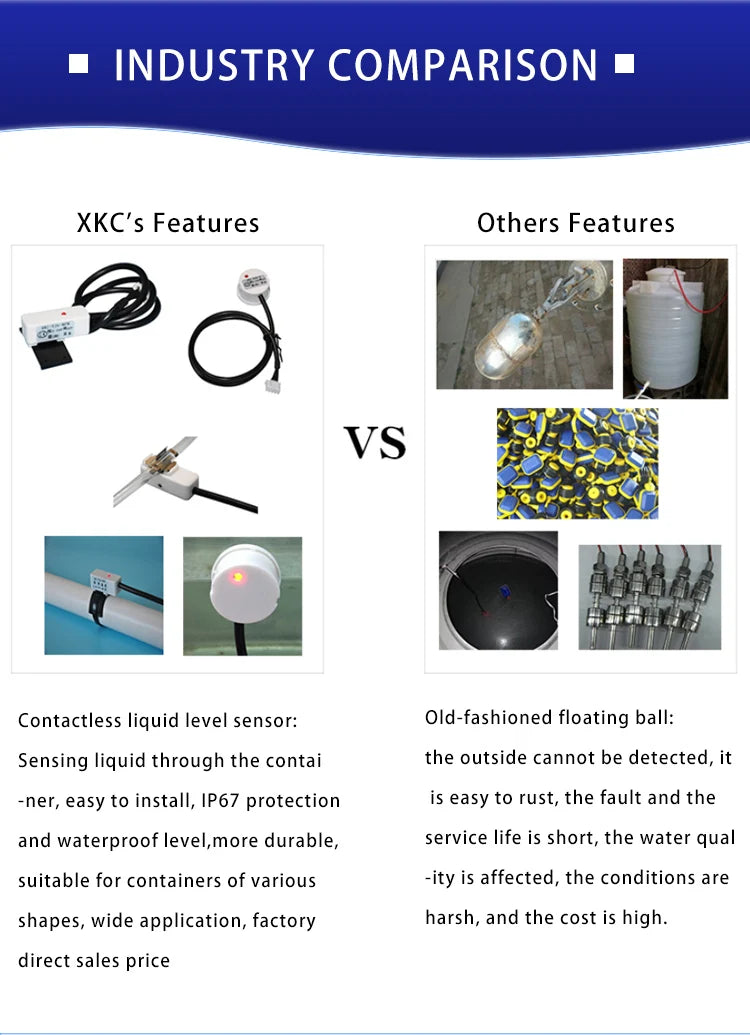 XKC-Y26 Non-contact Liquid Level Sensor External-attached Pipeline Water Level Sensor Liquid Sensor Liquid Detection Switch