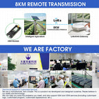 LLCC68 LoRa Wireless Module 868Mhz 915Mhz 433 475Mhz DX-LR20 22dBm 8KM Long Range SMD RF Module Power Supply