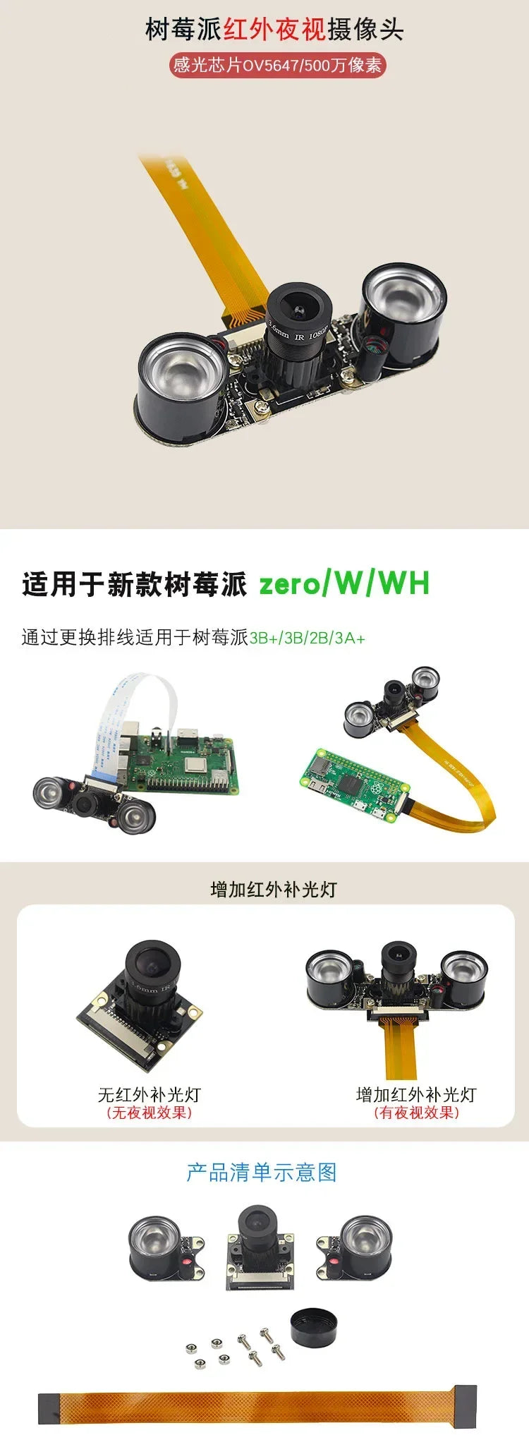 Raspberry Pi Zero 2W 5MP Infrared Night Vision Camera - Adjustable Focus Lens