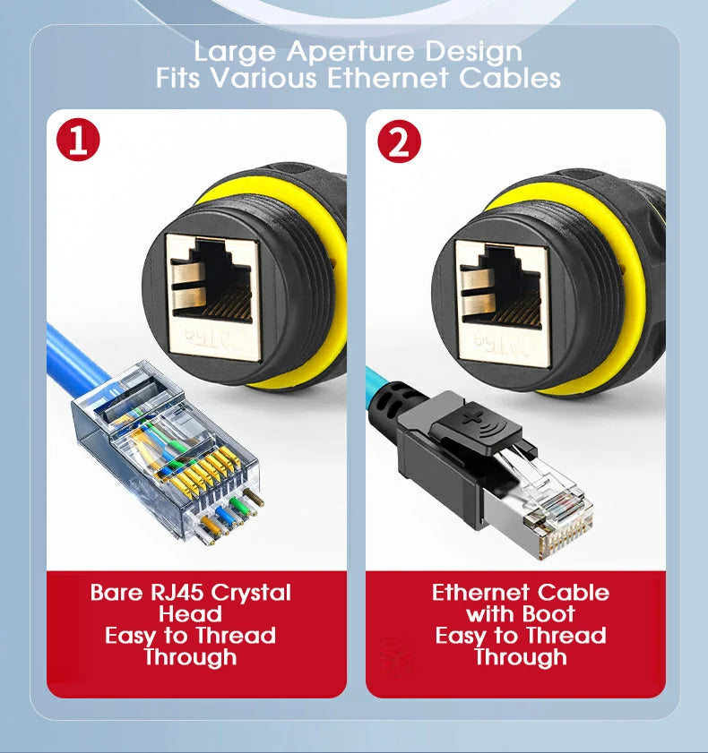 CAT6A IP68 Waterproof RJ45 Coupler Outdoor Ethernet Straight Connector Waterproof Network Adapter for CCTV Camera Monitoring
