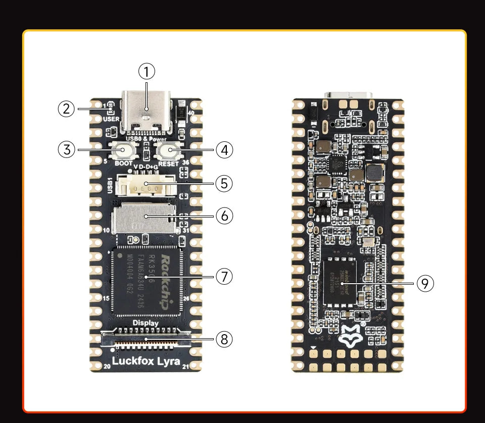 Luckfox Lyra RK3506G2 Linux Micro Development Board Integrates Tripe-core ARM Cortex-A7 and ARM Cortex-M0 Processors,128MB DDR3L