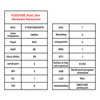 Py32f030k28t6 Core Board 32-bit Arm Microcontroller 48mhz Embedded Entry Development Board