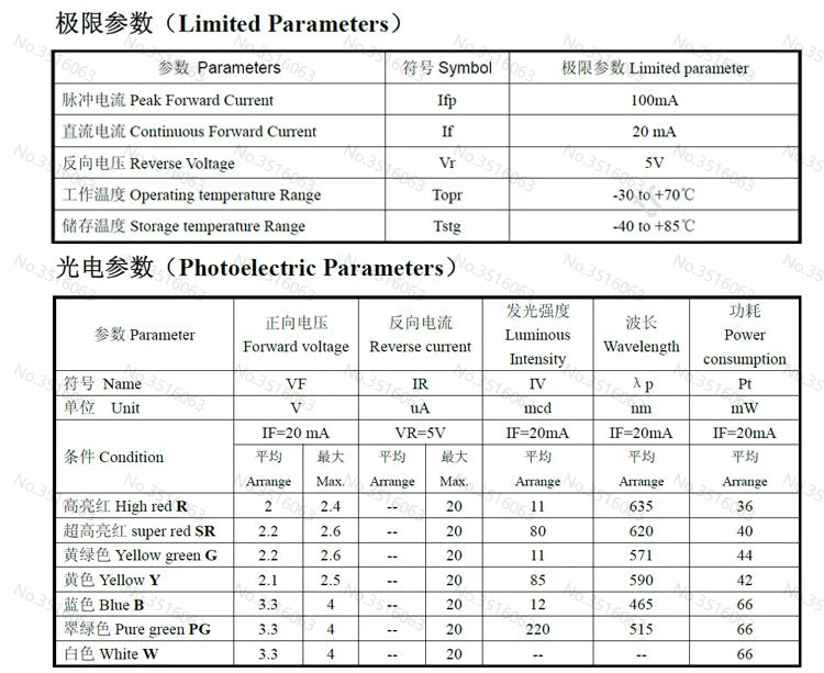 5Pcs LED Digital Tube Display 0.28/0.36/0.4/0.56/0.8-Inch 1/2/3/4-Bit 7 Segment Common Cathode/Anode Red/White/Yellow/Green/Blue