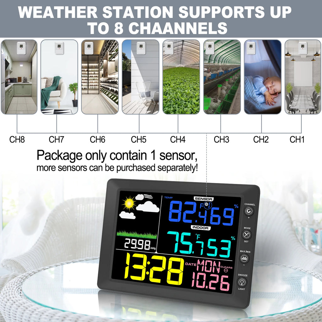2025 Digital Thermometer Wireless Weather Station with 8.3'' Color Touchscreen 3-in-1 Thermo-hygrometer Sensor Dew Point Monitor