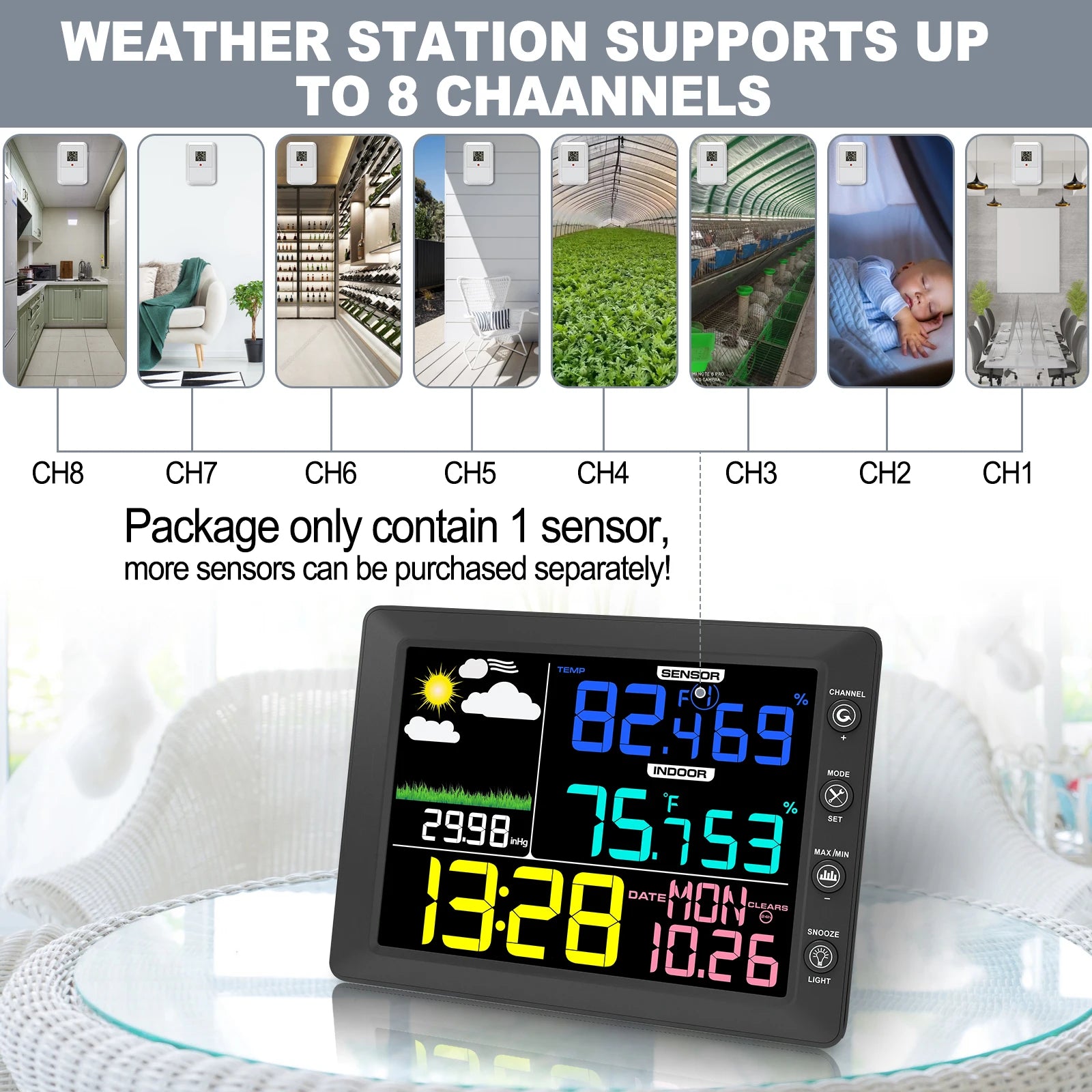 2025 Digital Thermometer Wireless Weather Station with 8.3'' Color Touchscreen 3-in-1 Thermo-hygrometer Sensor Dew Point Monitor