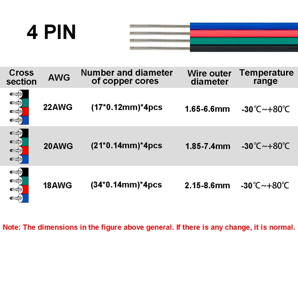 2/3/4/5/6pin LED Strip Extension Cable 22 20 18AWG LED Cable Electrical Wire For RGB RGBW WS2812B LED Strip Lights JST Connector