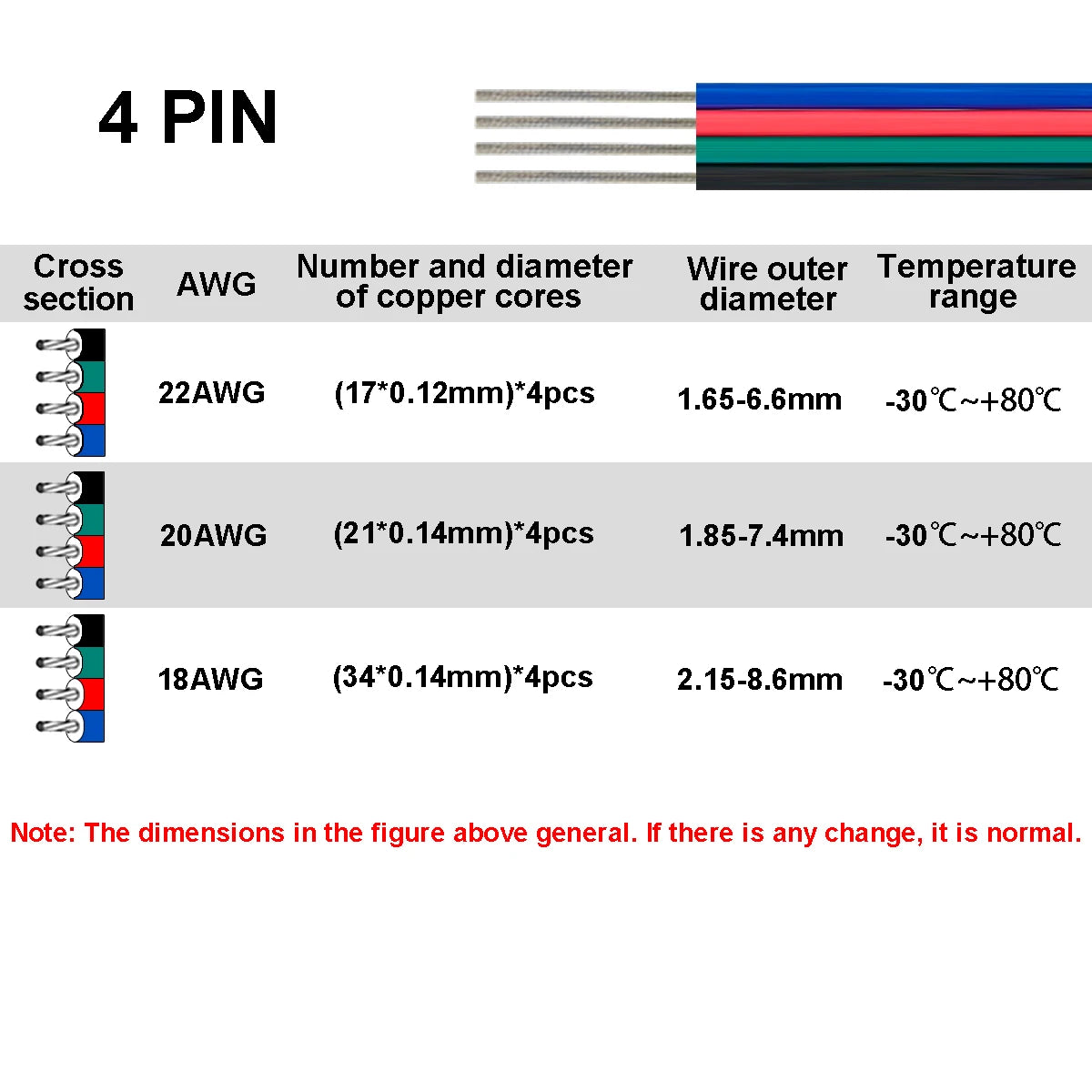 2/3/4/5/6pin LED Strip Extension Cable 22 20 18AWG LED Cable Electrical Wire For RGB RGBW WS2812B LED Strip Lights JST Connector