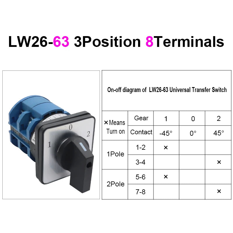 OMCH 1PCS Silver Contact LW26-20/32/63 Universal Switch 3 Position 1-0-2 1/2/3/4 Poles 440V 4/8/12/16Terminals Rotary Cam Switch