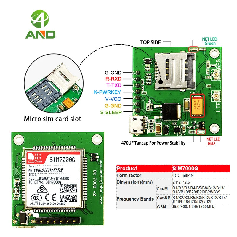 AND GLOBAL Design Original SIMCOM NB IoT Module SIM7000G Breakout with GPS