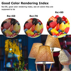 4PCS E27 Base LED Bulbs AC220V 3W 6W 9W 12W 15W 18W 20W Energy Efficient Light Bulb SMD2835 LED Home Bedroom Light decorate Bulb