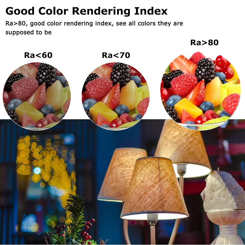 4PCS E27 Base LED Bulbs AC220V 3W 6W 9W 12W 15W 18W 20W Energy Efficient Light Bulb SMD2835 LED Home Bedroom Light decorate Bulb