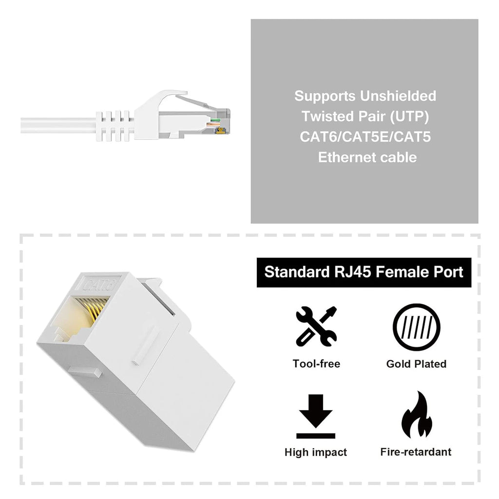 ZoeRax RJ45 CAT6 Keystone Coupler Female to Female Insert Coupler, UTP CAT6 Keystone Inline Coupler White