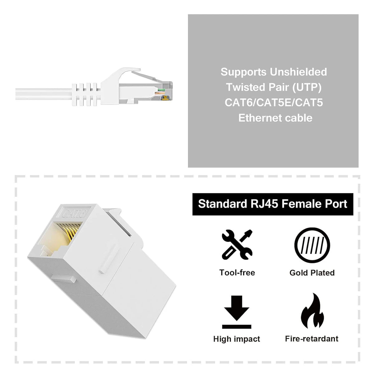 ZoeRax RJ45 CAT6 Keystone Coupler Female to Female Insert Coupler, UTP CAT6 Keystone Inline Coupler White
