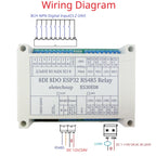 DC12V 24V ESP32 Expansion Board 8CH 10A Relay 8 Opto Isolated Input RS485 WIFI Remote Control PLC Motor LED Timer Switch