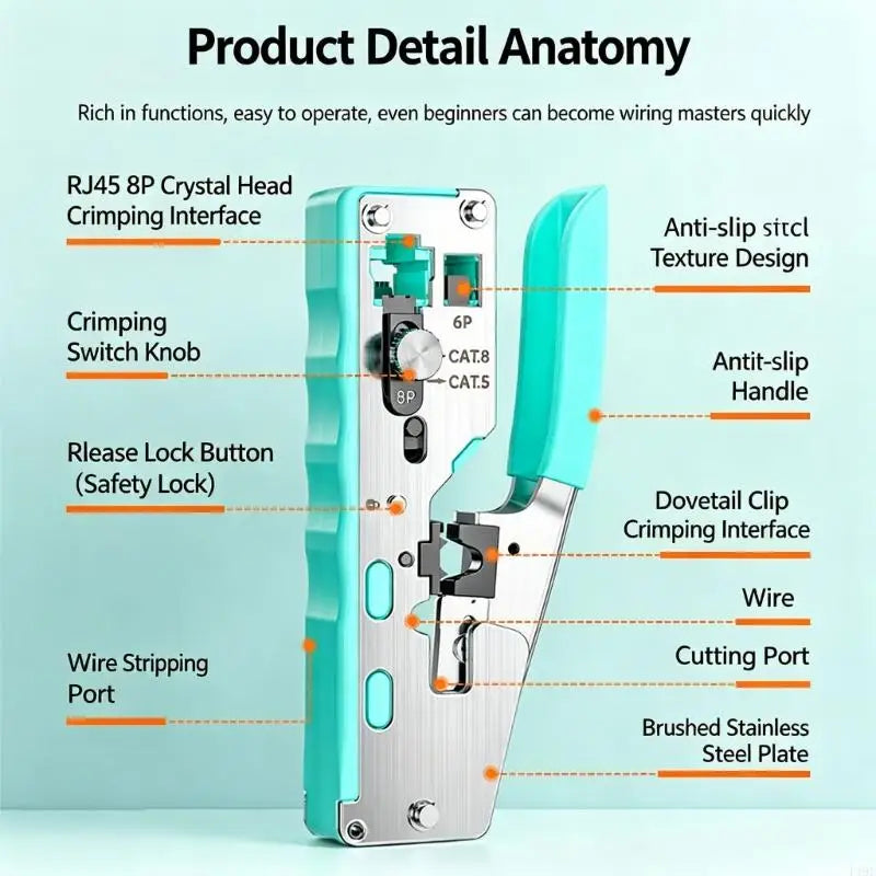 RJ45 RJ11 Cable Crimping Pliers 8P 6P Wire Cutter and Cover Remover with Grip Handle for Home Wiring Repair Use F19E