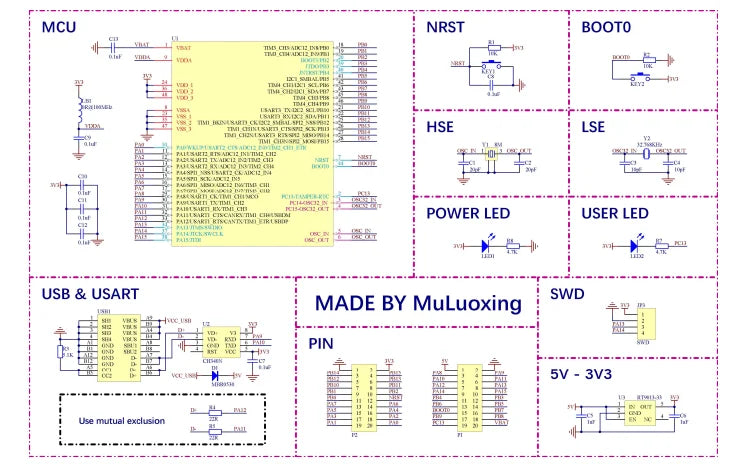 SONGXIN LIGHT Mini STM32F103C8T6 CH340 Board Original Microcontroller Development ARM Core Correx-m3 Architecture Minimum System