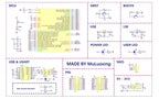 SONGXIN LIGHT Mini STM32F103C8T6 CH340 Board Original Microcontroller Development ARM Core Correx-m3 Architecture Minimum System