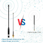 FULL-Wifi Halow Antenna 915Mhz 10Dbi Omni Whip Antenna-SMA Soft Antenna For Meshtastic Lora For Heltec V3 V4 Wio Tracker L1
