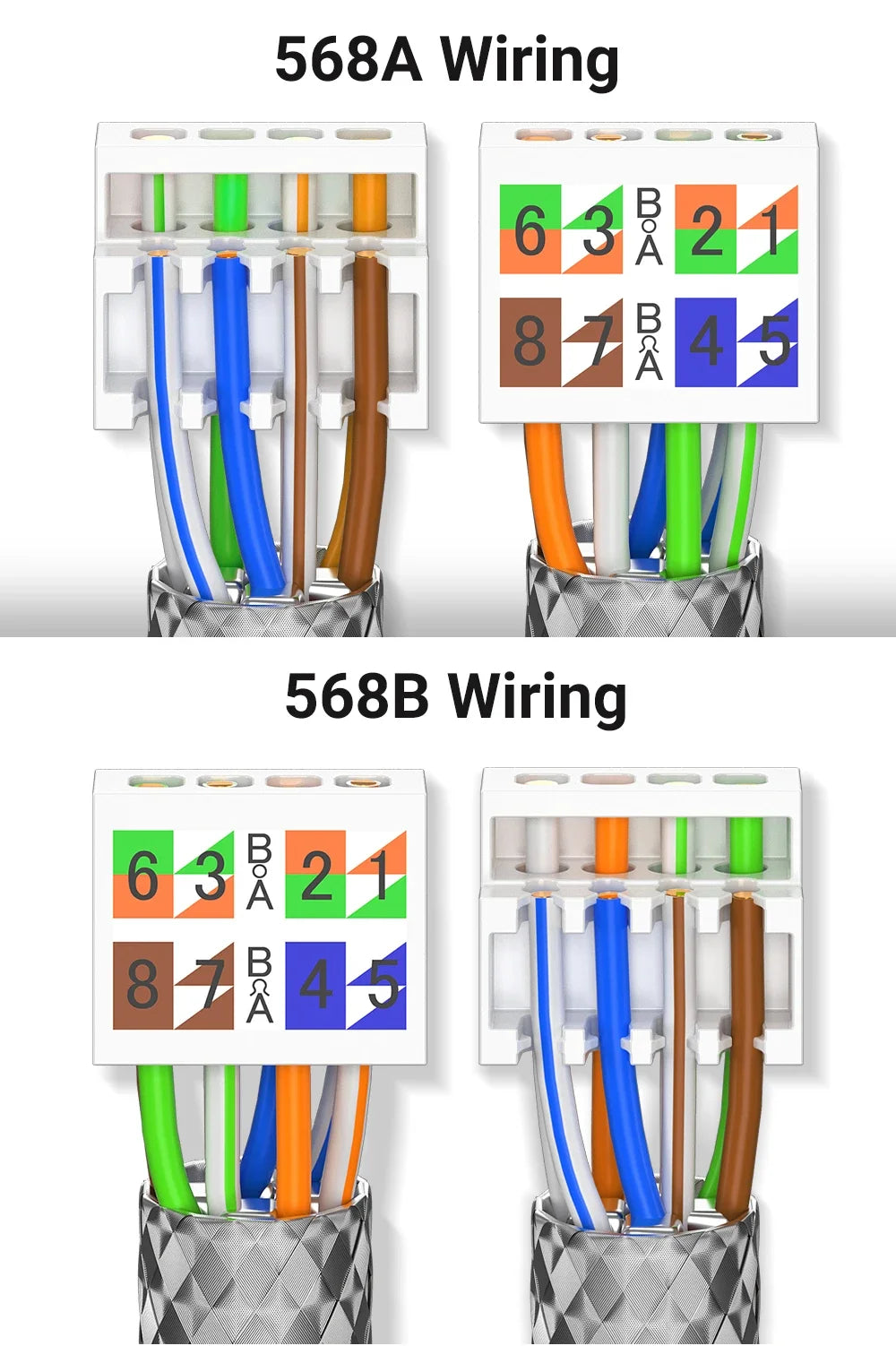 AMPCOM Tool-less RJ45 Connector, CAT8/7A/7/6A/6 Tool Free Reusable Termination Plugs Shielded Ethernet Field Modular PLug