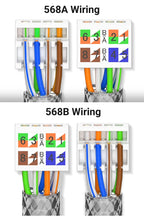 AMPCOM Tool-less RJ45 Connector, CAT8/7A/7/6A/6 Tool Free Reusable Termination Plugs Shielded Ethernet Field Modular PLug