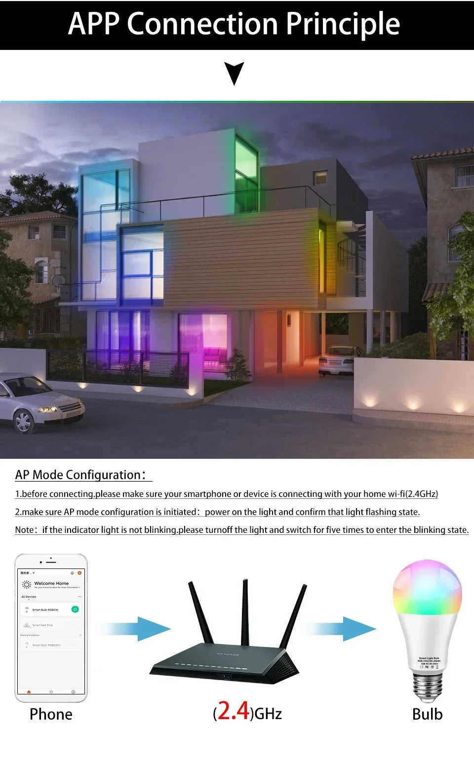 Tuya Smart WiFi LED Bulb Light AC 220V 110V E27 10W 15W 20W LED Lamp Dimmable APP Voice Control Works With Alexa Google Home
