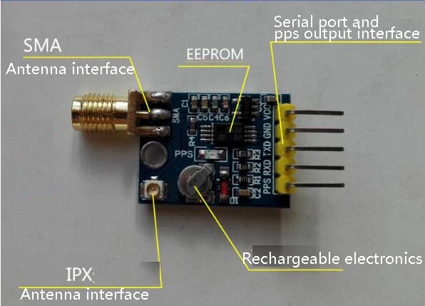 GREATZT Neo-6m Neo-7m Double Sided Gps Mini Module Neo-m8n Satellite Positioning Microcontroller Scm Mcu Development Board