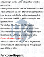 1PCS RF-Nano Nano V3.0, Micro USB Nano Board ATmega328P QFN32 5V 16M CH340, Integrate NRF24l01+2.4G wireless for Arduino