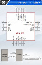 CH9102F CP2104 Downloader Module Chip Program Burning for ESP32 MINI 7Pin TYPE-C USB to UART RS232 RS485 Serial Port Download