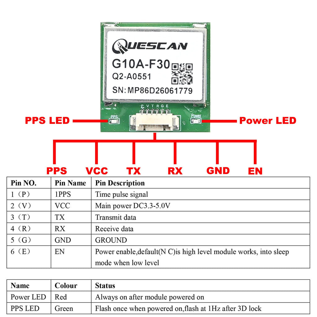 QUESCAN G10A-F30 UBX M10 GPS GNSS Module for ESP32 STM32 Arduino NMEA GPS Galileo GLONASS BeiDou Antenna Receiver UBX-M10050-KB