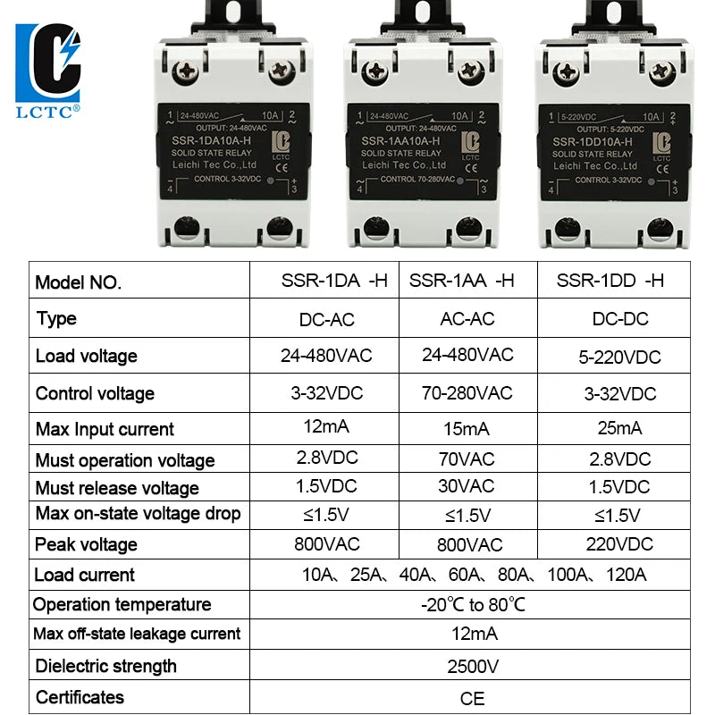 LCTC Solid State Relay Radiator Heat Sink SSR Single Phase DIN Rail 10A 25A 40A 60A 80A 100A 120A DC-AC AC-AA DD Zero Crossing