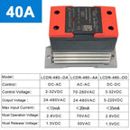 LCTC Solid State Relay 10A25A40A60A80A100A120A DIN Installation DC to AC AC to AC DC to DC Single-phase SSR With Radiator