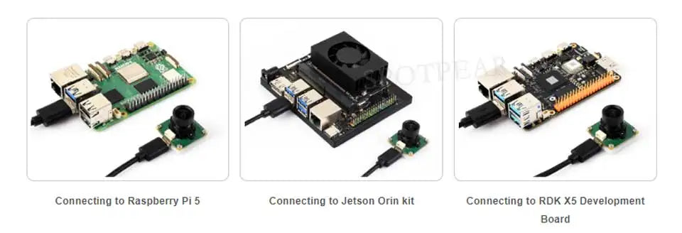 Raspberry Pi OV2735 2MP USB Camera (A) Distortion-Free USB 2.0 For Jeston RDK