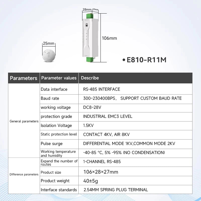 RS485 Hubs Photoelectric Isolation Industrial DC 8-28 V CDEBYTE E810-R Series ESD Protection Power and Signal Isolation