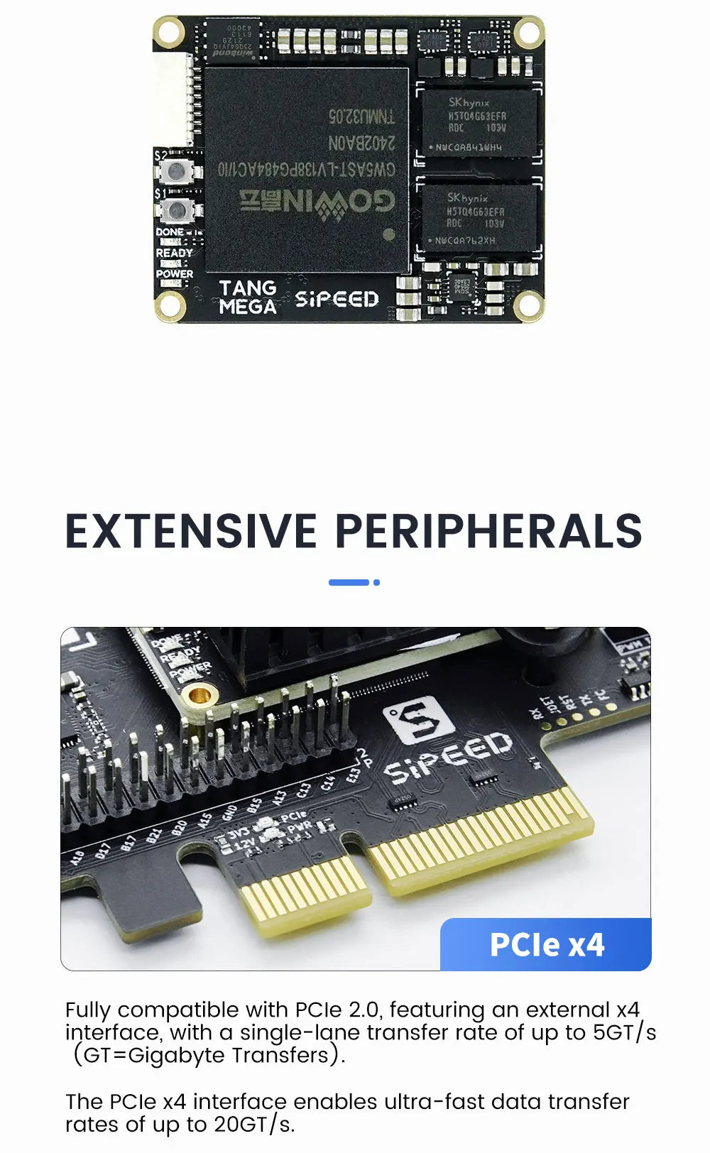 Sipeed Tang Mega 138K 60K Dock GOWIN GW5AST RISCV FPGA Development Board
