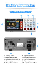 Victor 8045M Desktop Multimeter 55000 True RMS Portable Digital Benchtop Measurement Instrument Meter Voltage/Current Tester