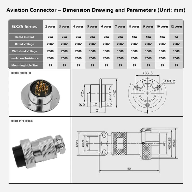 GX25 Plug Cable Connector Flange Fixing 20A 2Pin 3Pin 4Pin 5Pin 6Pin 8Pin 12Pin DF25 Circular Connectors