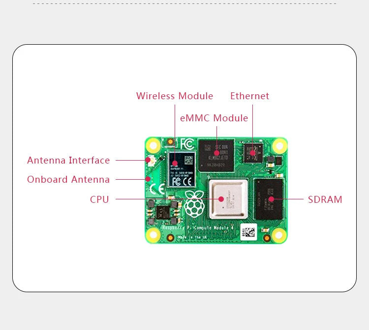 Raspberry Pi CM4101000 CM4101008 CM4101016 CM4101032 CM4001000 CM4001008 CM4001016 CM4001032 CM4 Kit Compute Module 4 WiFi EMMC