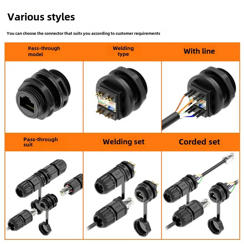 Welded RJ45 Waterproof Network Connector IP67 Gigabit CAT6 RJ45 Aviation Plug Panel Socket M21 RJ45 Ethernet Connector Cable